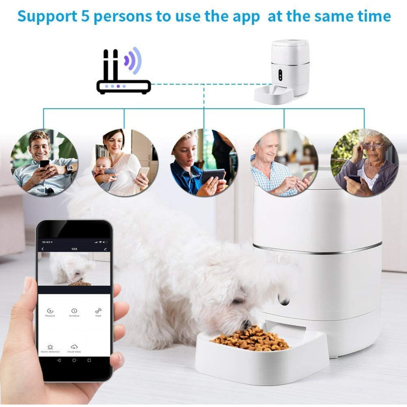 RSH 1080P Camera Tuya Smart Wi - Pet Feeders recensie en prijs