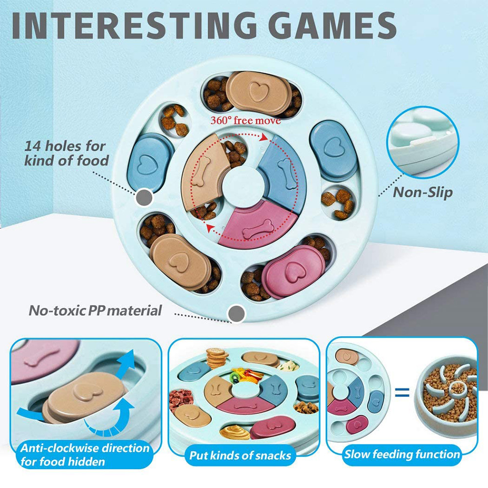 Hond Puzzel Speelgoed Slow Fee - Dog Puzzle Feeder Toy recensie en prijs