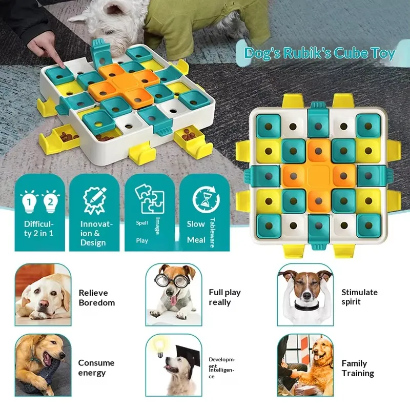 ABS Modern Leuk Educatief Hond - Dog Puzzle Feeder Toy recensie en prijs
